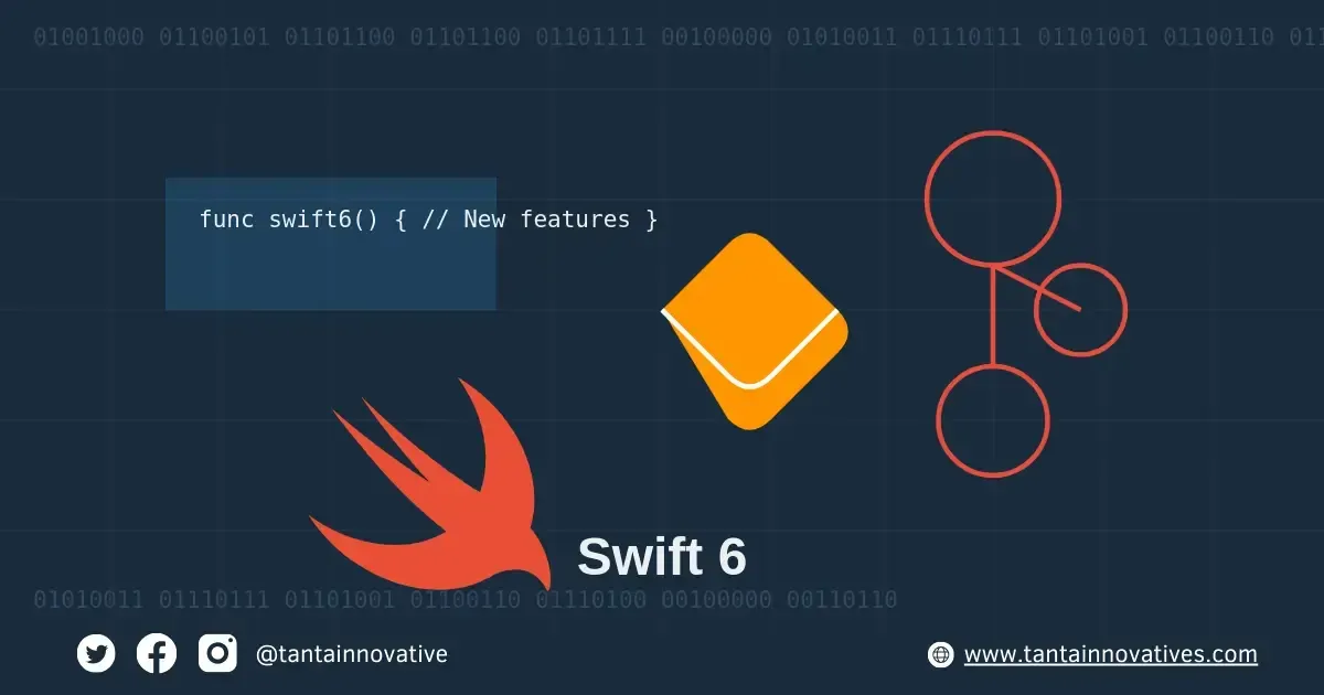 Introducing Swift 6 with Enhanced Concurrency and Performance